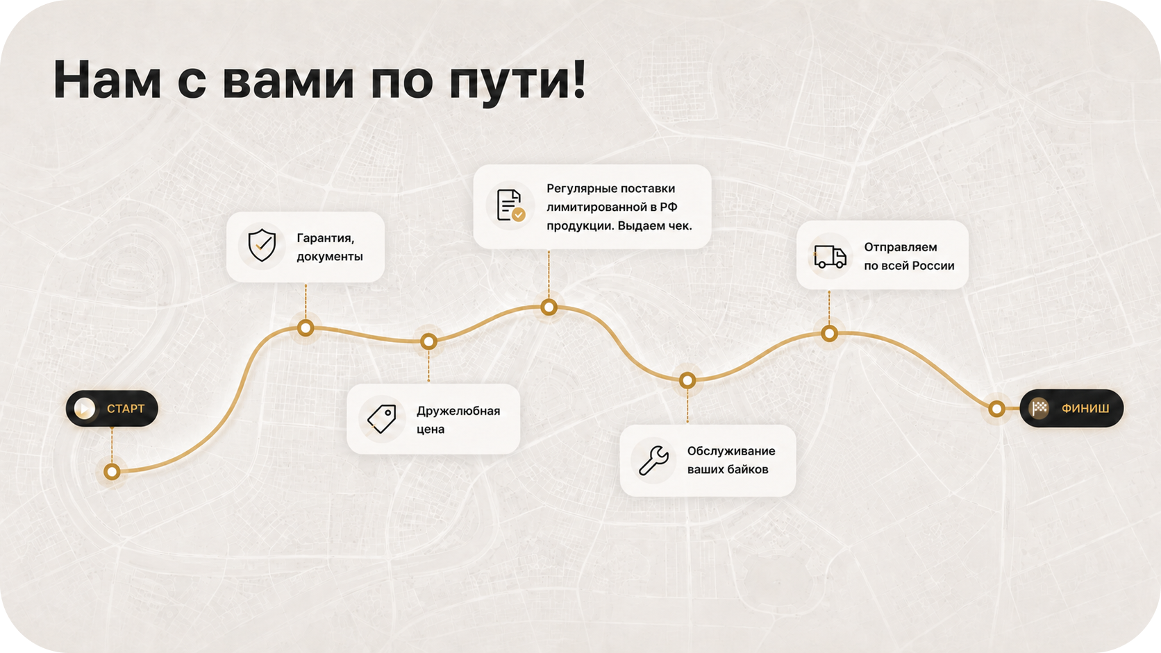 Нам с вами по пути